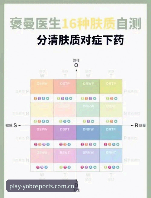 资深用户亲测：yobo体育2025官网升级体验与使用心得